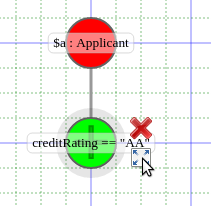 Guided Decision Trees - Collapsed node