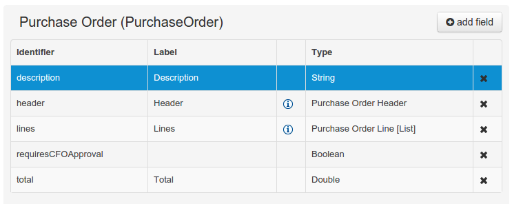 The Data Object's field browser