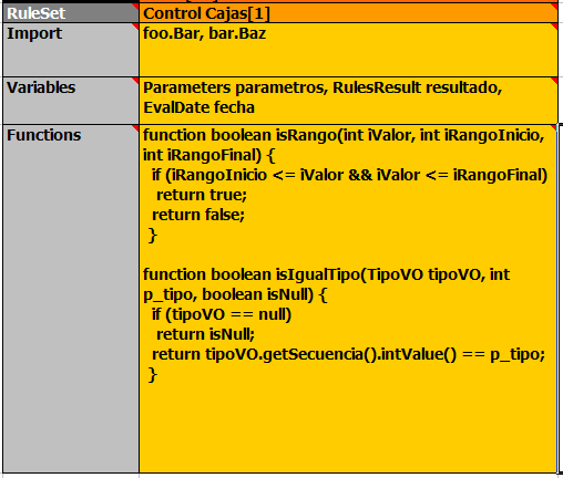 Example usage of keywords for functions, etc.