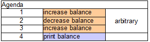 CashFlows and Account