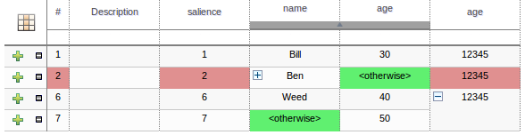 dtable grouped