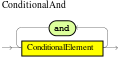 ConditionalAnd