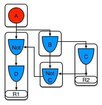 segment5