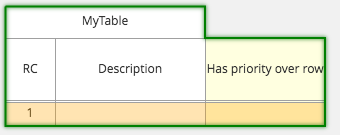 guided dtable hit policy