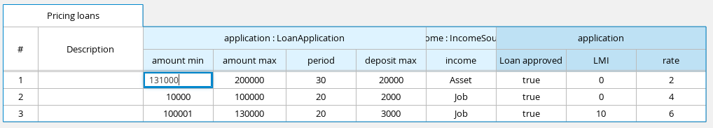 Enter data in individual cells