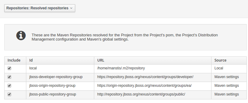 MavenRepositories2