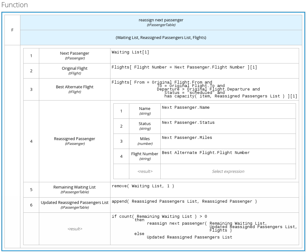 dmn reassign passenger