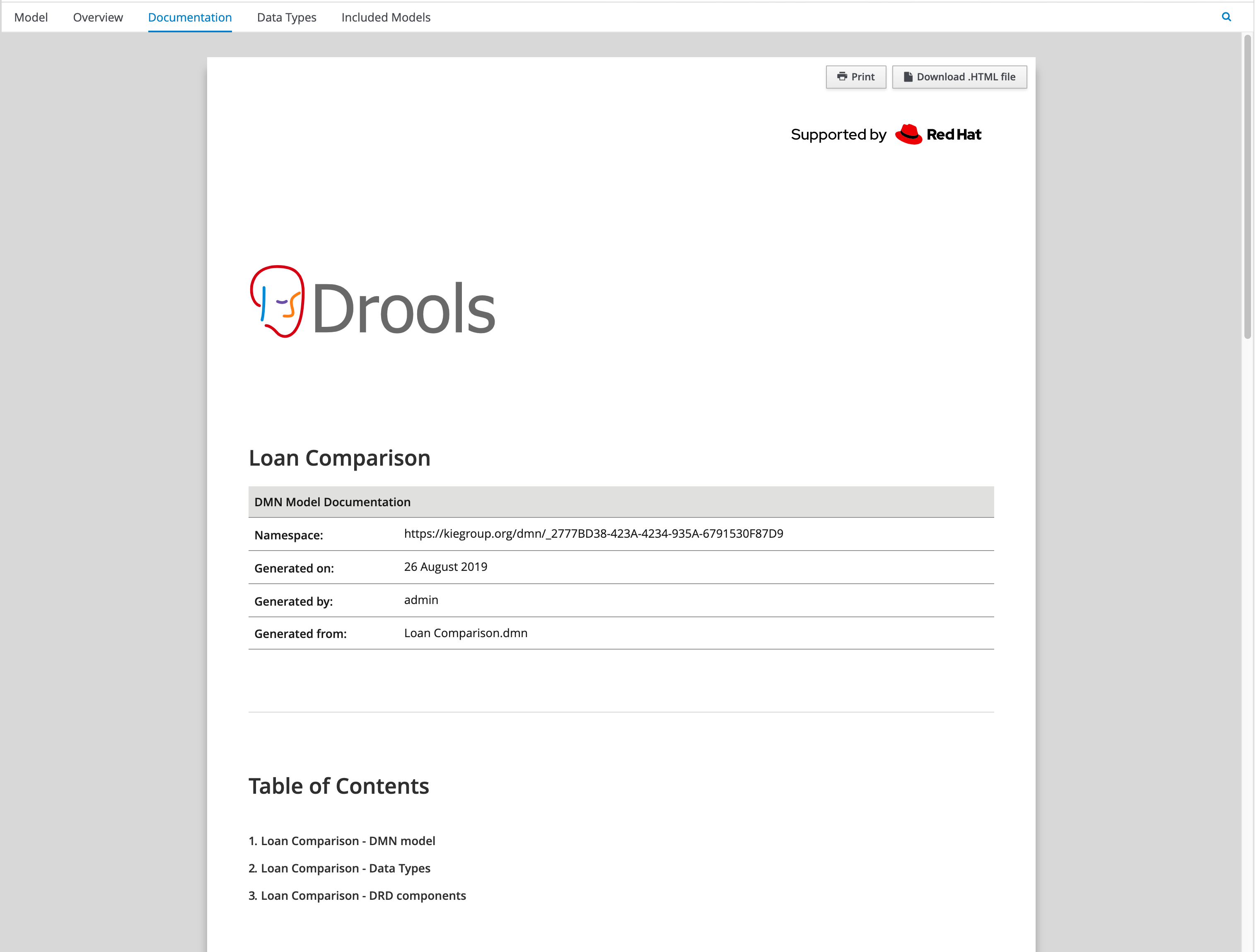 dmn documentation