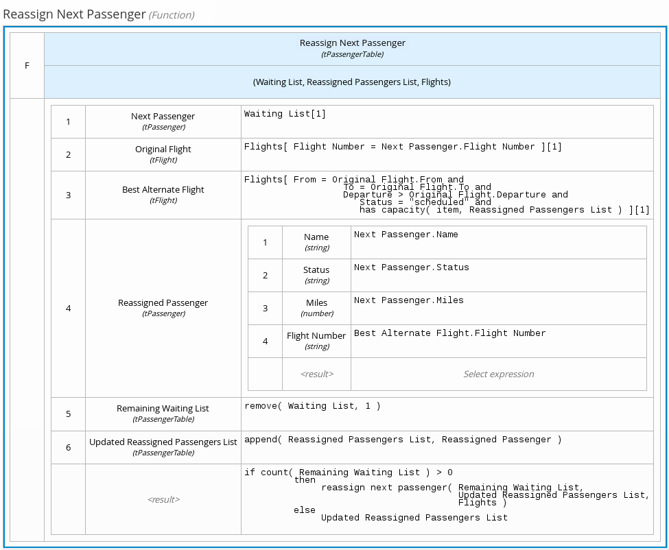 dmn reassign passenger