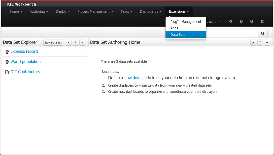 DataSetAuthoringPerspective