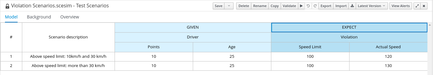 test scenario EXPECT header cells