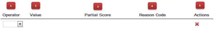 scorecards new attribute