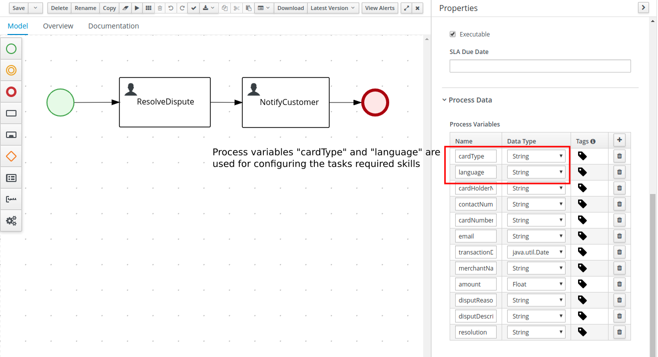 CreditDisputeProcessWithVariables