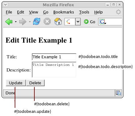 The "Edit Todo" web page