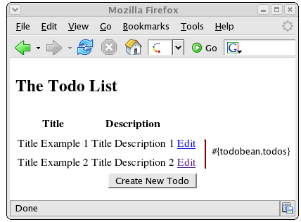 The "Show All Todos" web page