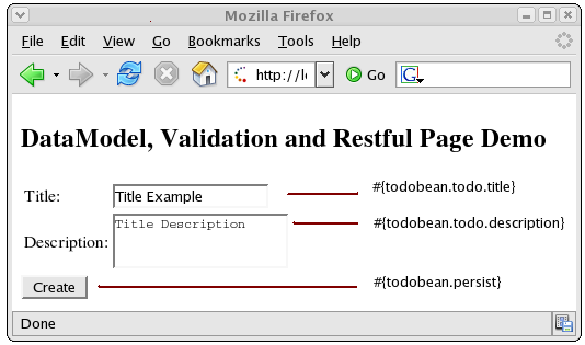 The "Create Todo" web page