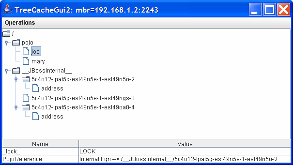 Object cache mapping for Joe