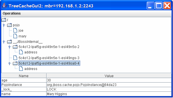 Object cache mapping for internal node Mary