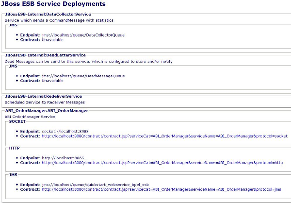 A Screen-shot of the Contract Application