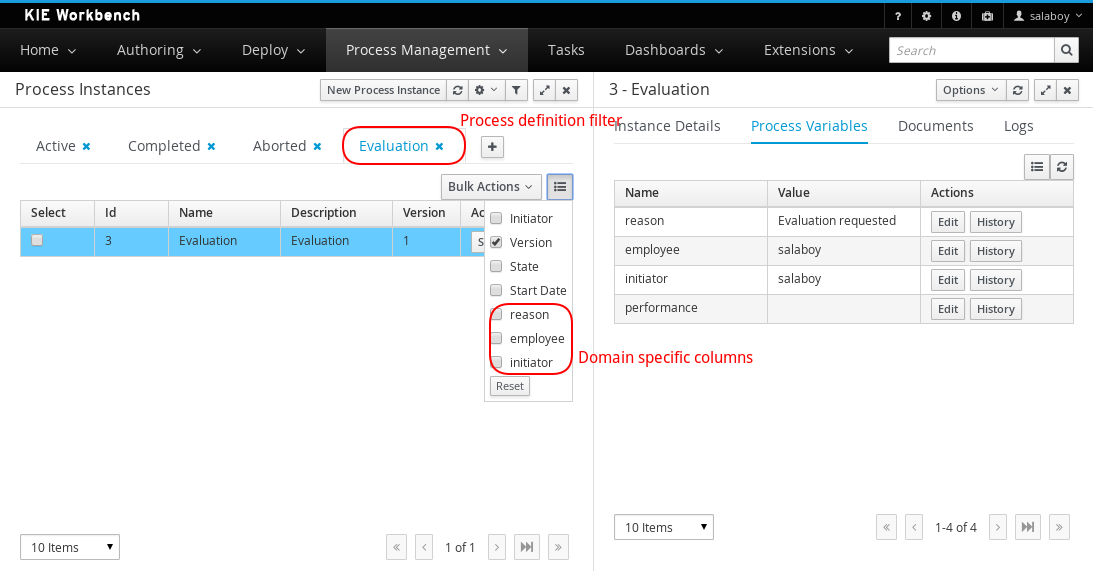 process instance evaluation