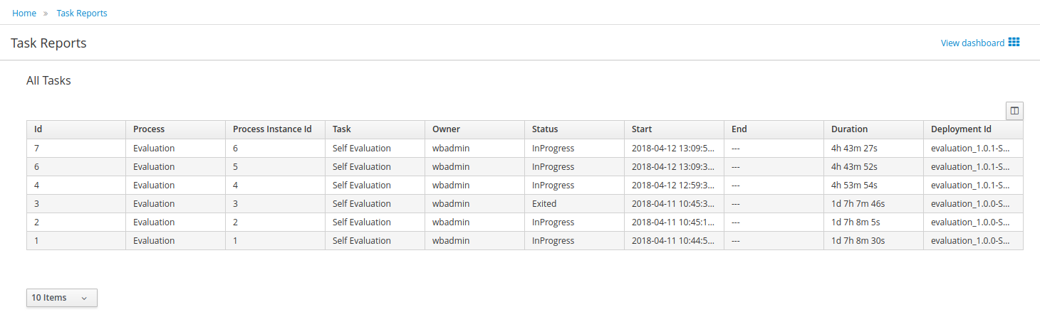 TaskReports tableView