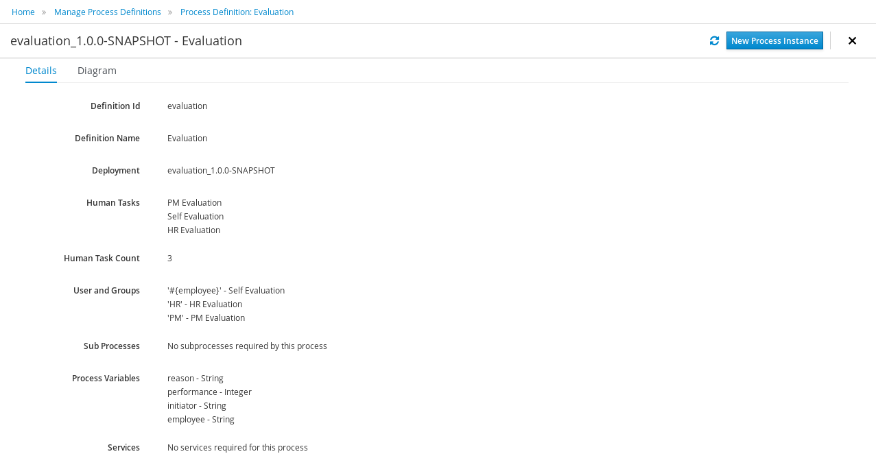 process definitions details