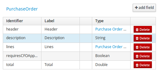 data object field browser