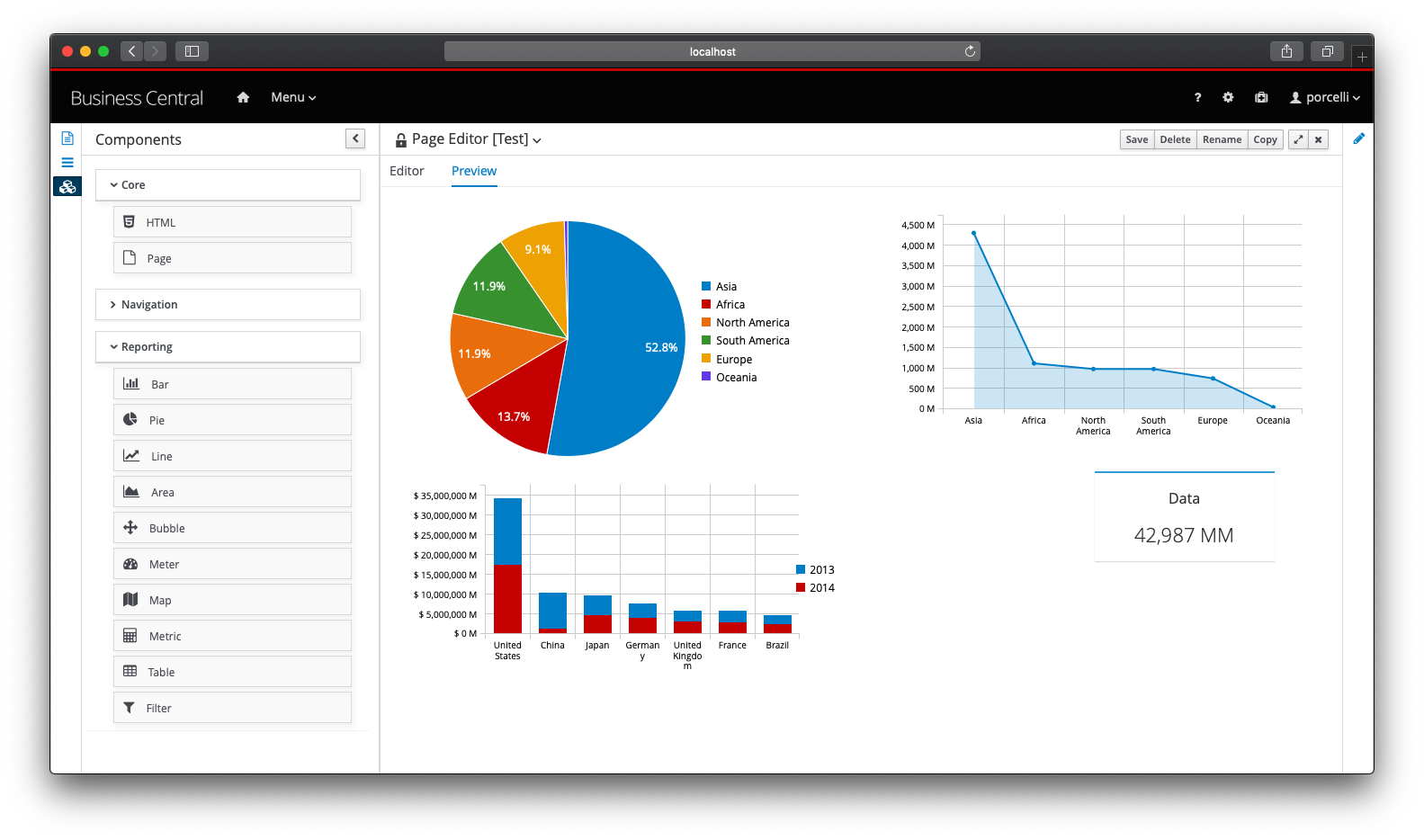 NewChartAPI 7.22.0