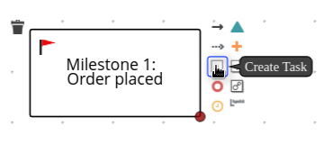 new task creation
