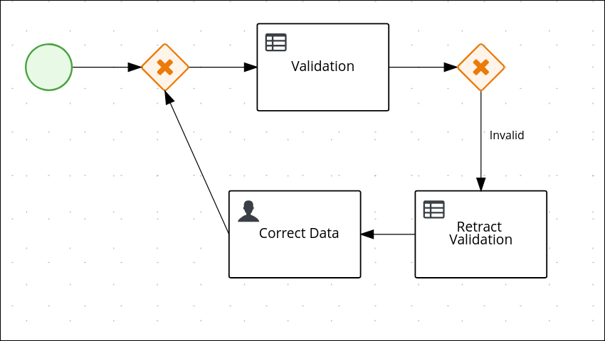 workflow1