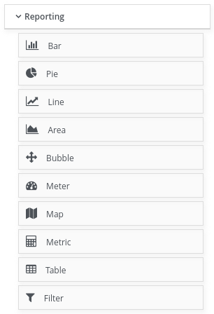 ReportingComponents