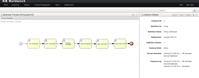 ProcessInstanceDiagram