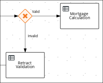 validconnection