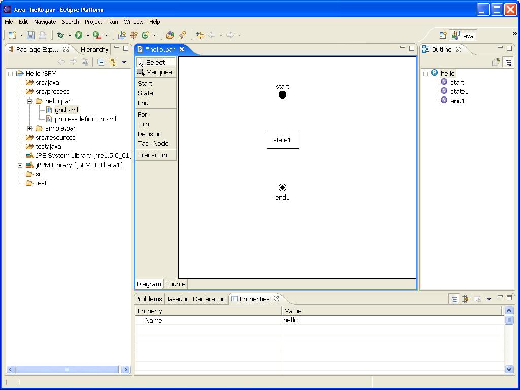 A Simple Process With Three Nodes