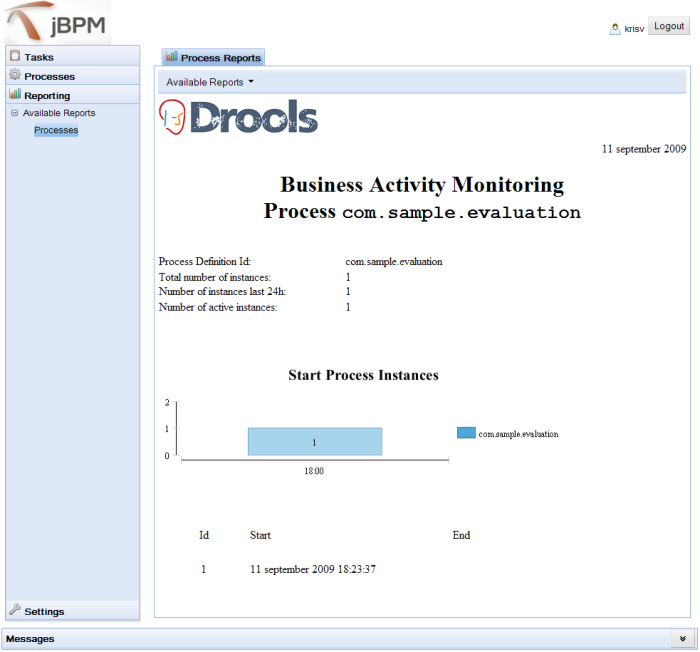 Generating reports