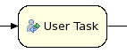 User task