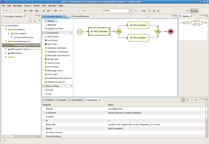 Eclipse editor for creating BPMN2 processes