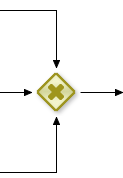 Converging gateway