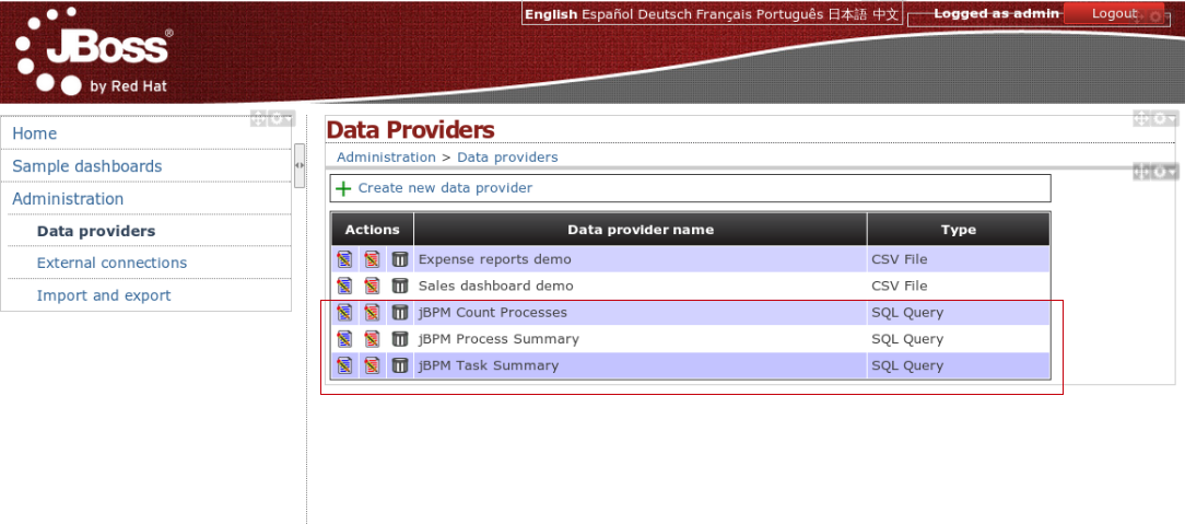 jBPM Process Dashboard data providers