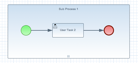 Multi-instance sub-process