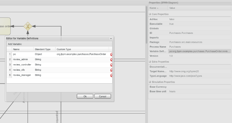 Process variable definition