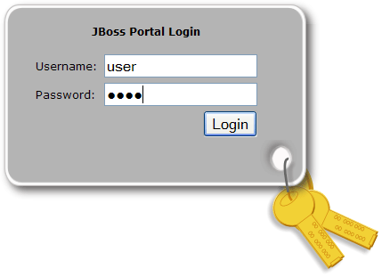 Logon aspx url. Логин и пароль. Иконка логин и пароль. Значок пароля и авторизации. Логин пароль картинка.