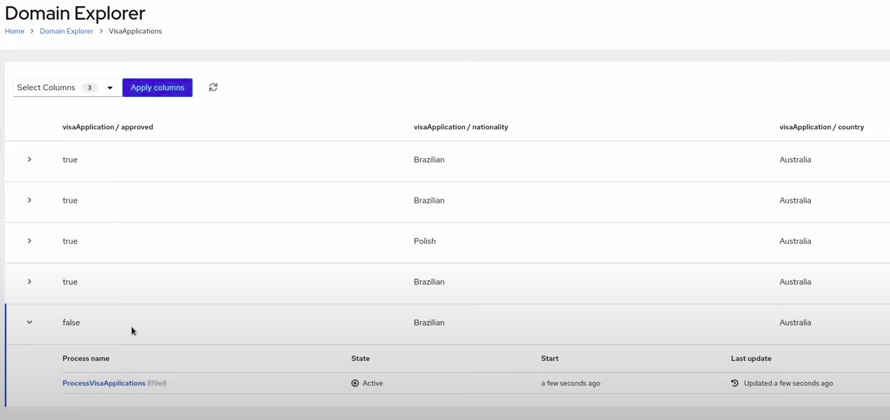 Image of sorted data for VisaApplications domain in Management Console