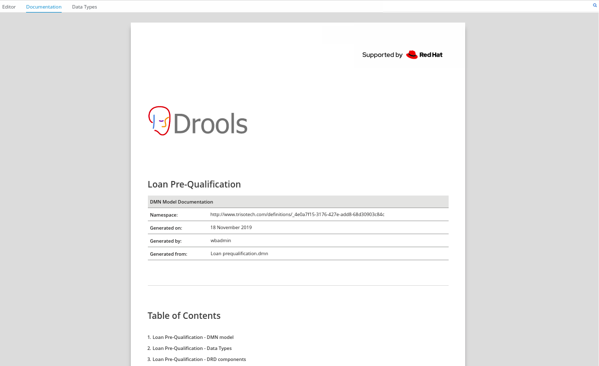 dmn documentation