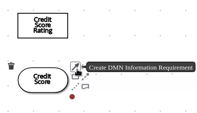 dmn input connection example