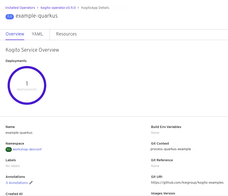Image of Kogito service details page in web console