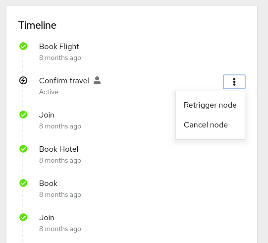 Image of retrigger and cancel options in timeline of Management Console
