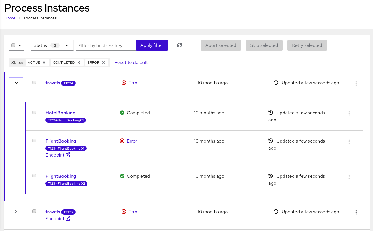 Image of expanded process with subprocesses in Management Console