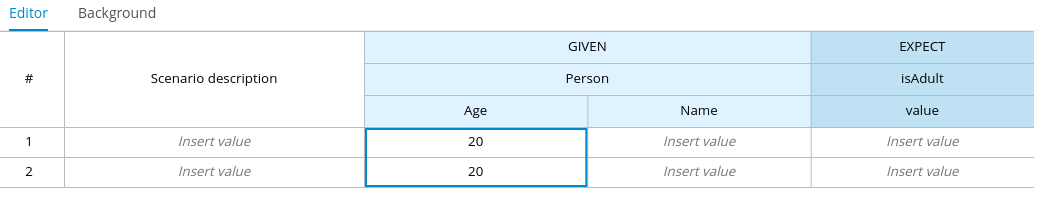 Image of test scenario template