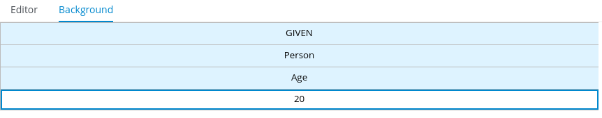 Image of test scenario template